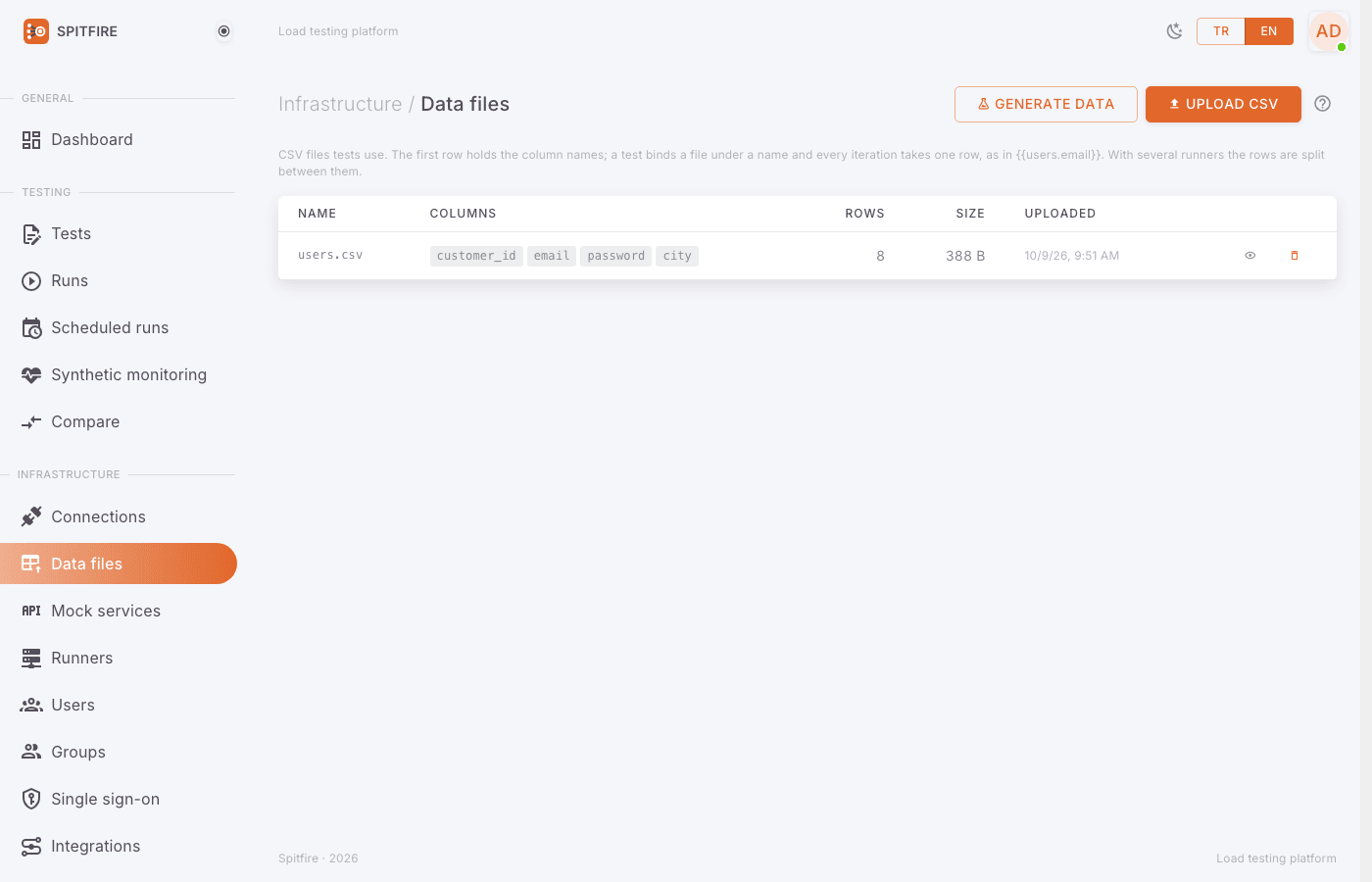 Data files page