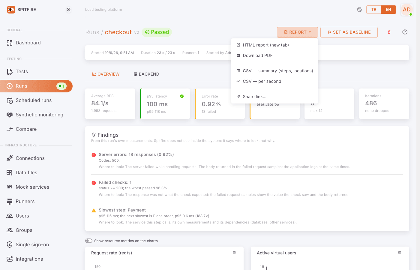 Report menu