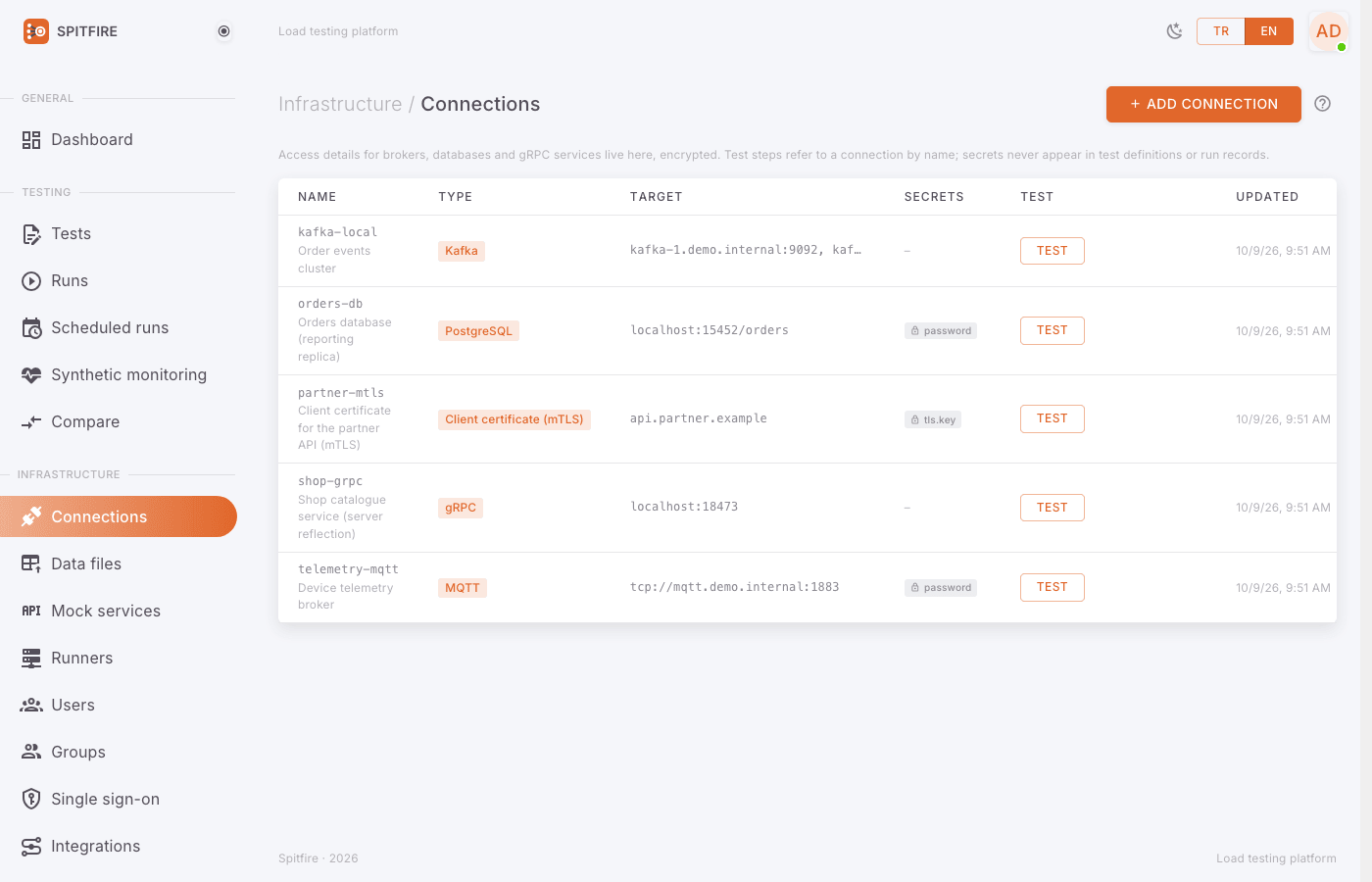 Connections page