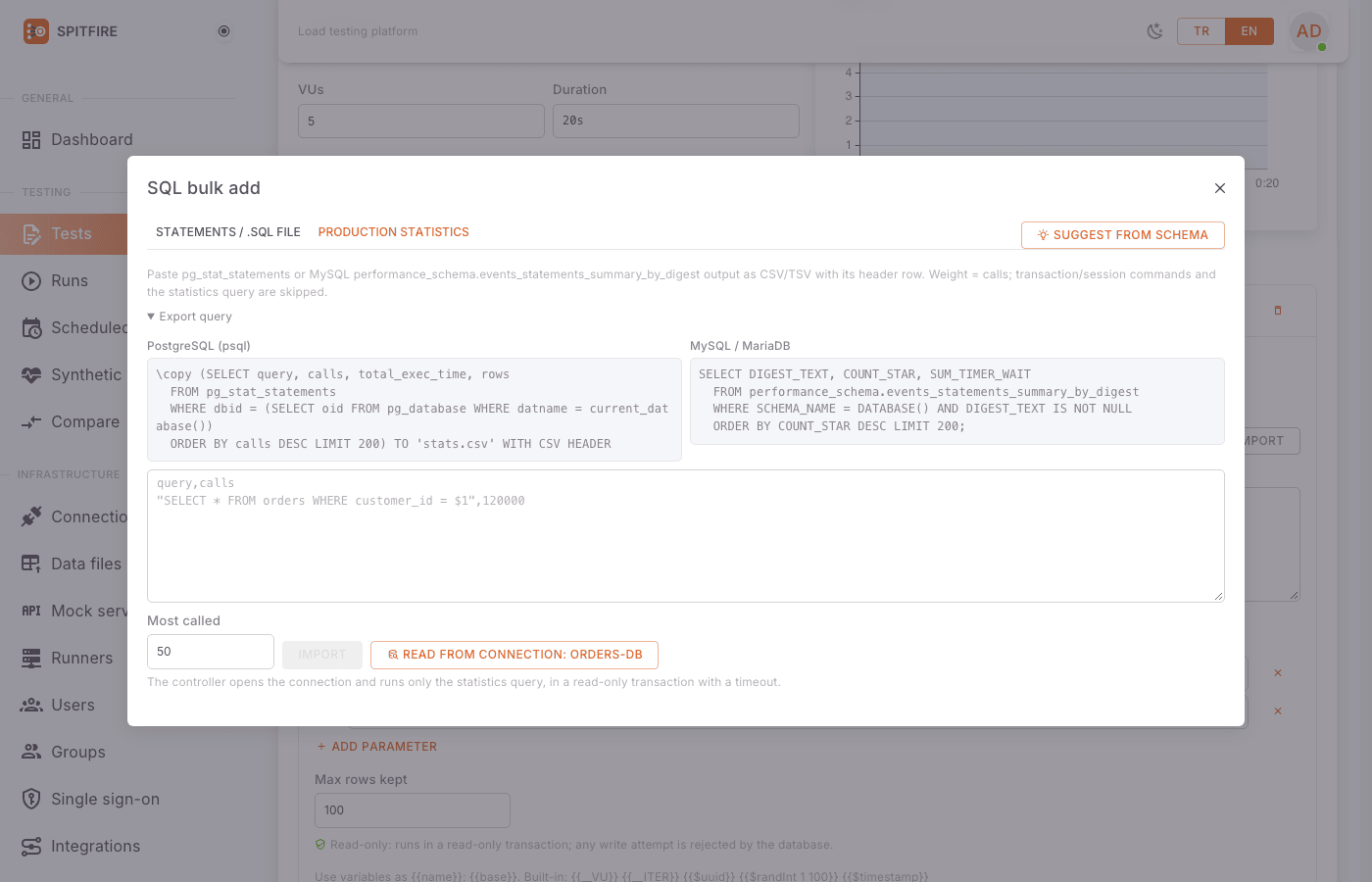 Production statistics tab