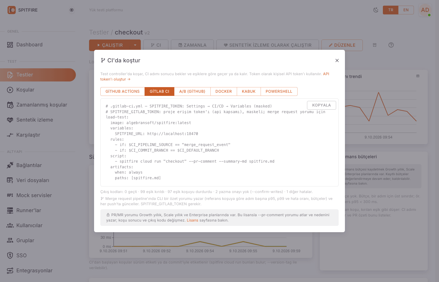 GitLab CI sekmesi