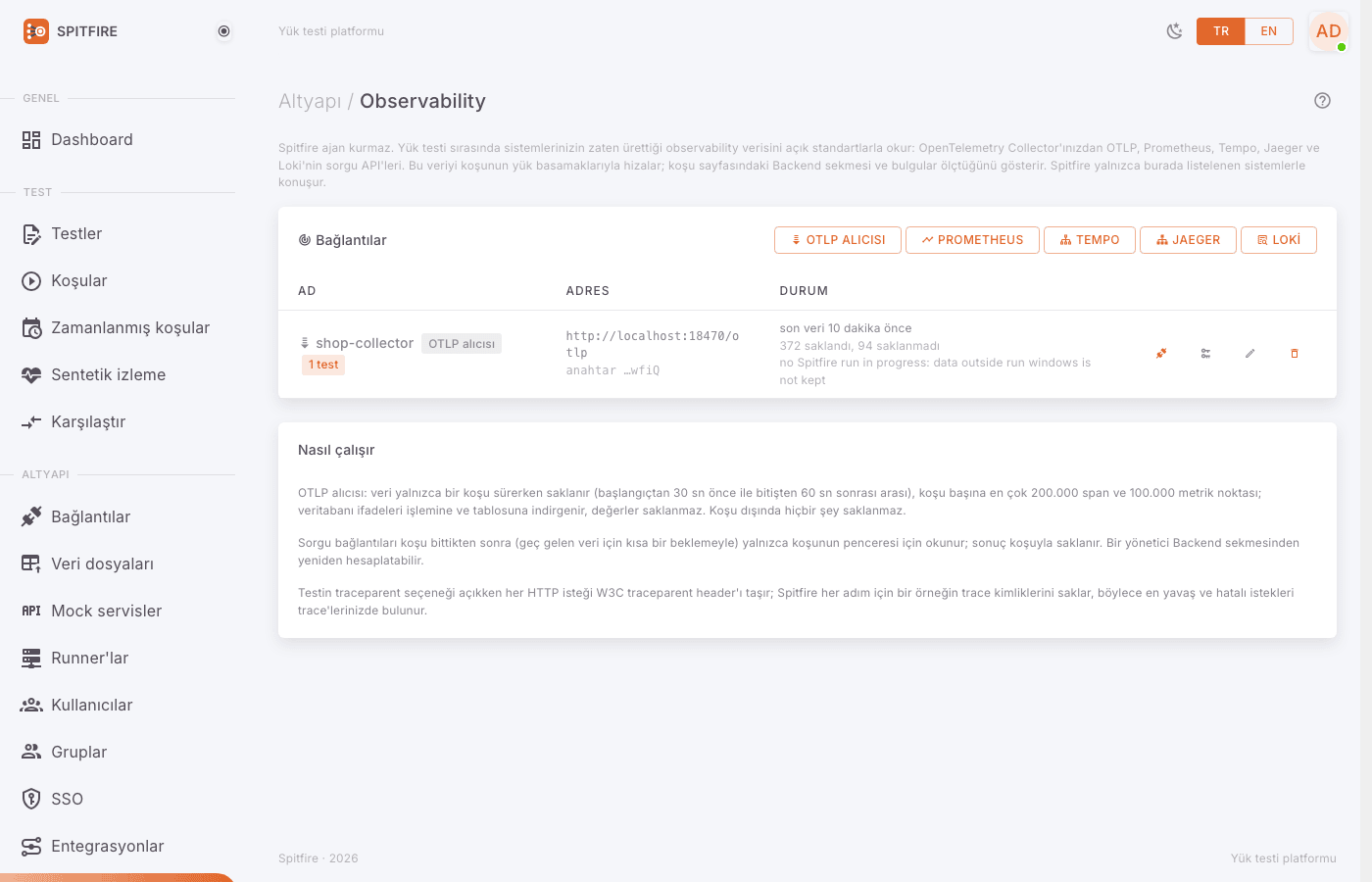 Observability sayfası