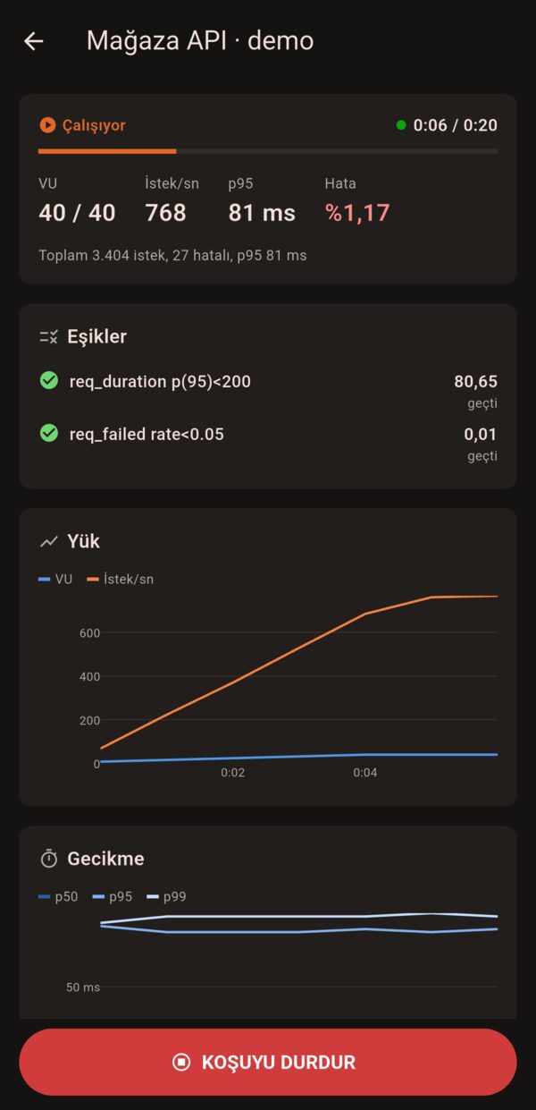 Spitfire mobile: Canlı koşu ve Durdur